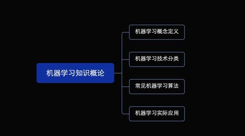 零基础入门人工智能 从NLP到GPT的全流程技术体系与实战指南