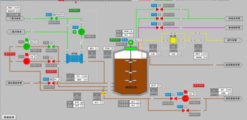 构筑未来智能工厂的基石 人工智能基础软件开发的关键路径