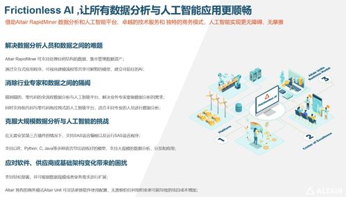 全球计算科学与人工智能浪潮中的Altair 夯实人工智能基础软件开发的基石