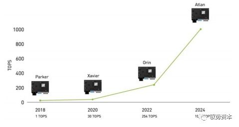 人工智能基础软件开发 驱动智能时代的核心引擎
