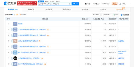 资本加持布局基础层 蚂蚁与红杉入股AI软件公司启示录
