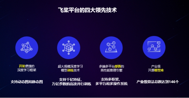 服贸会来了!飞桨发布最新成果 获&ldquo;科技创新服务示范案例&rdquo;